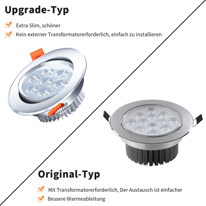Sonnewelt LED Einbaustrahler LED Spot 3W Kaltweiß/Warmweiß