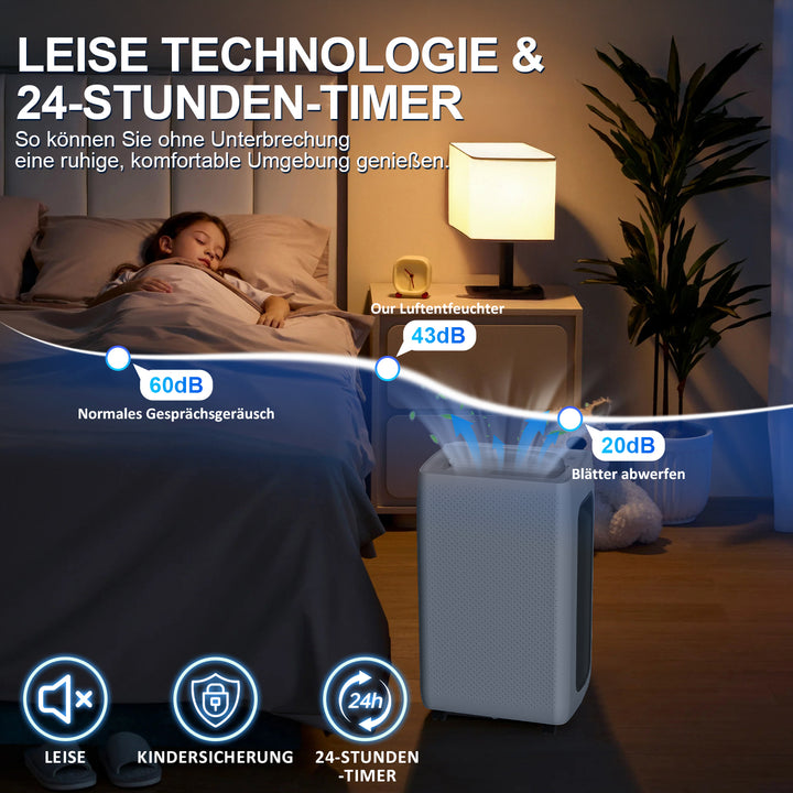 Sonnewelt Luftentfeuchter 26L/Tag mit Wifi/APP-Steuerung