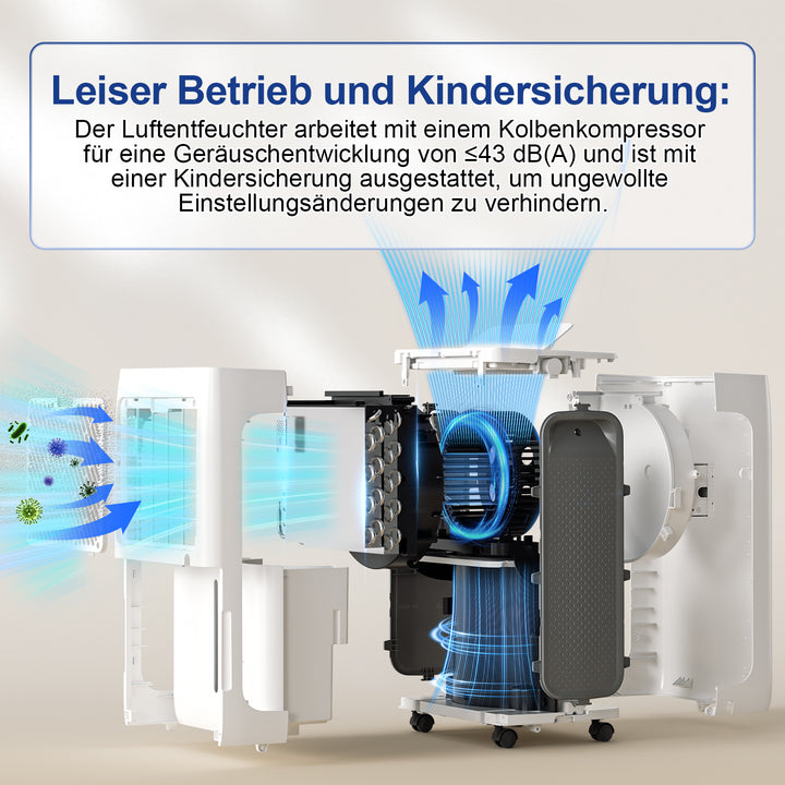 Sonnewelt Luftentfeuchter 26L/Tag mit Wifi/APP-Steuerung