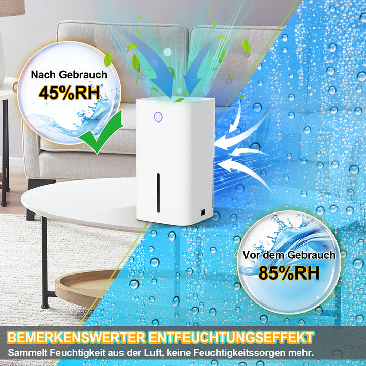 Sonnewelt Luftentfeuchter Mini Entfeuchter Tragbarer 850ml