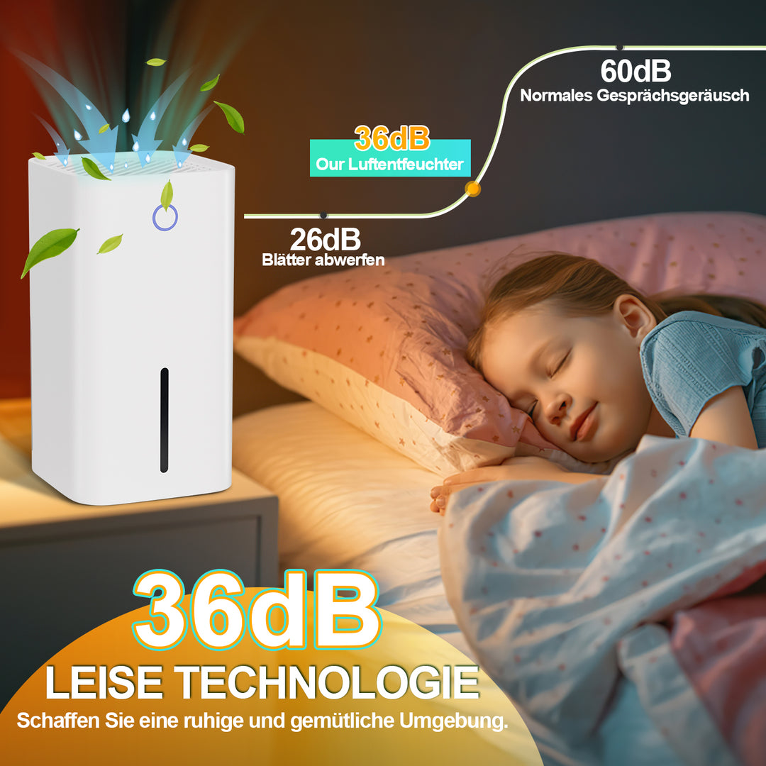 Sonnewelt Luftentfeuchter Mini Entfeuchter Tragbarer 850ml