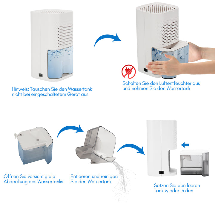 Sonnewelt Luftentfeuchter Mini Entfeuchter Tragbarer 850ml