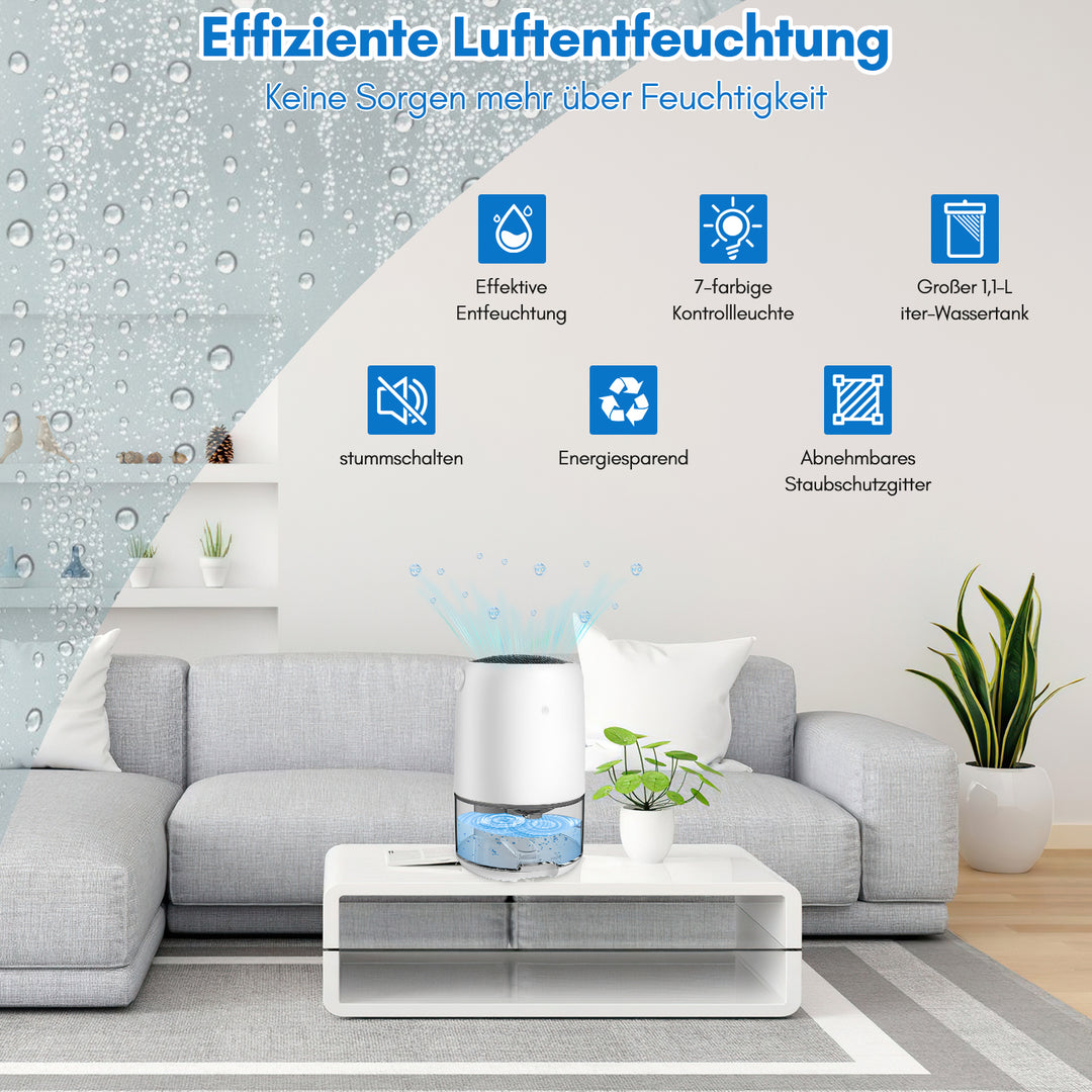 Sonnewelt Luftentfeuchter Mini Tragbarer 1100 ml