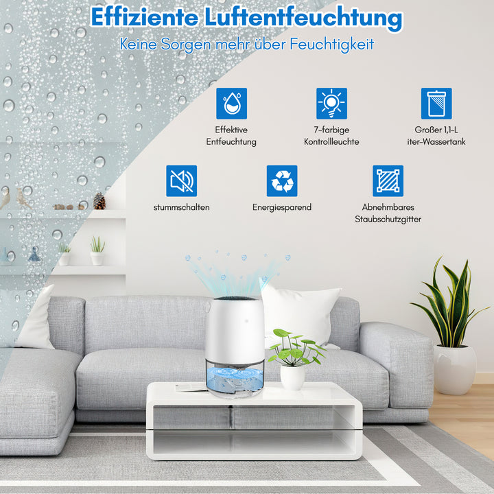 Sonnewelt Luftentfeuchter Mini Tragbarer 1100 ml