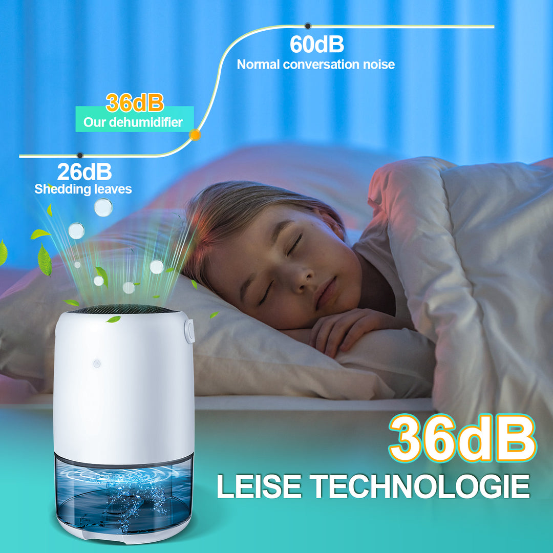 Sonnewelt Luftentfeuchter Mini Tragbarer 1100 ml