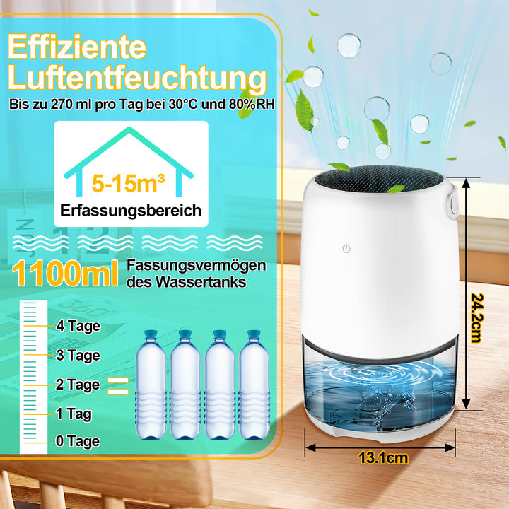 Sonnewelt Luftentfeuchter Mini Tragbarer 1100 ml