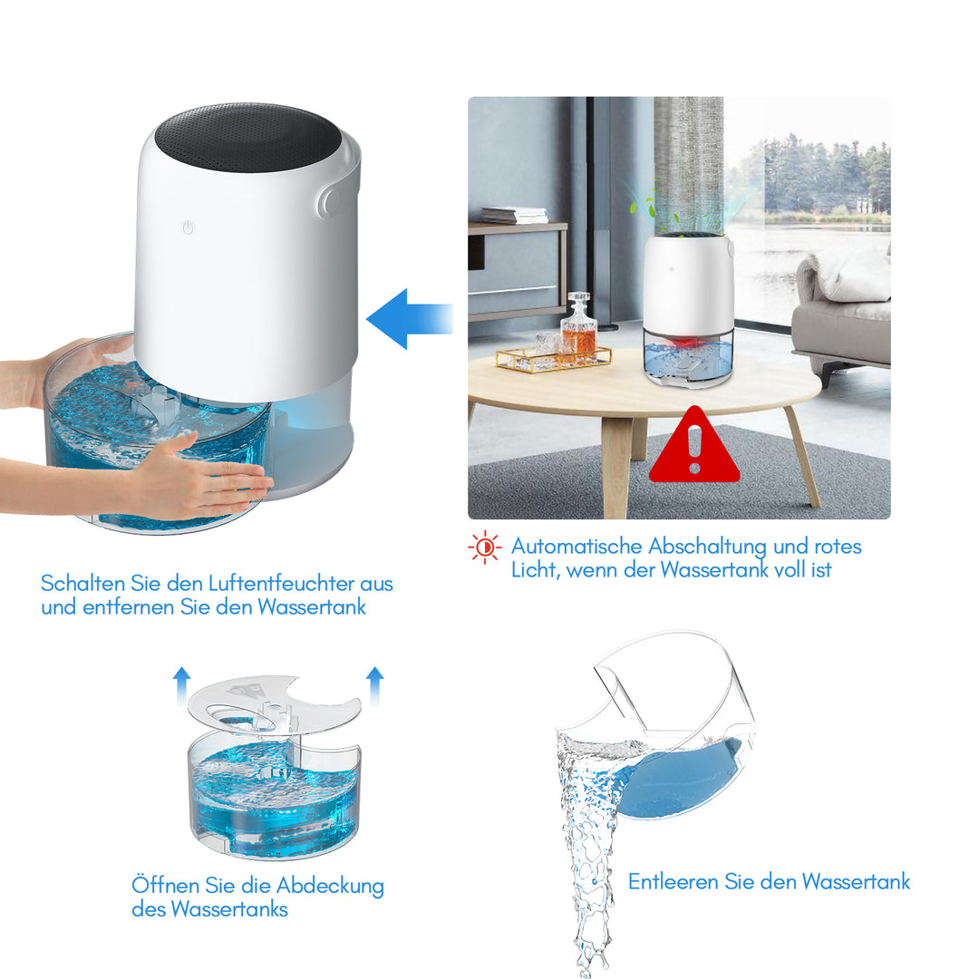 Sonnewelt Luftentfeuchter Mini Tragbarer 1100 ml