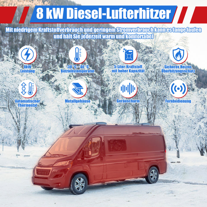 Luftheizung Diesel APP