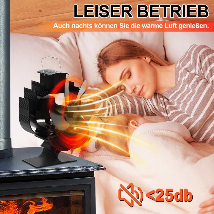 Sonnewelt Kaminventilator Ofenventilator 6-Blättern Oszillation