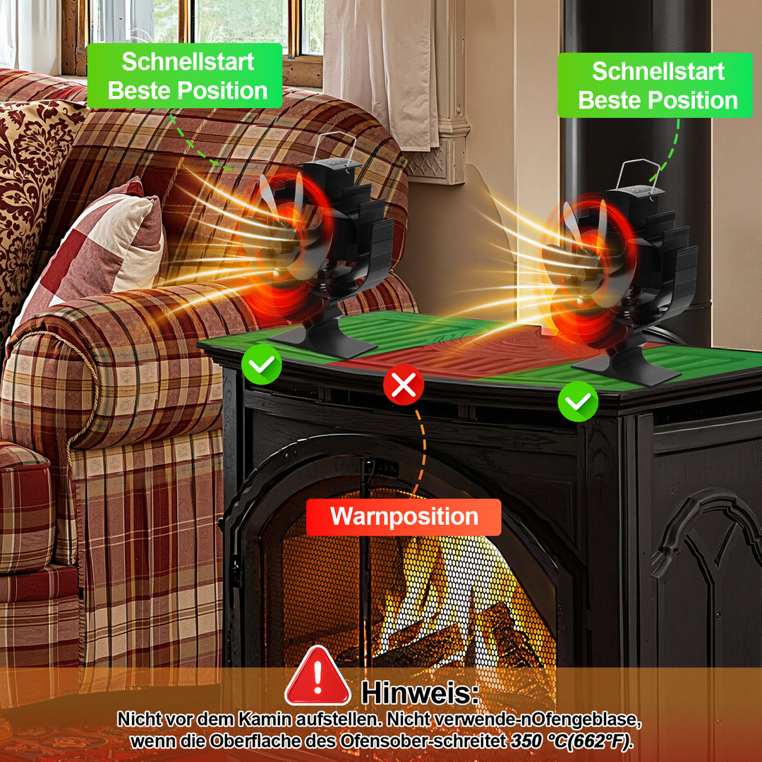 Sonnewelt Kaminventilator Ofenventilator 6-Blättern Oszillation