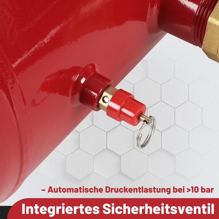 Sonnewelt Reifenfüller Booster Reifenschockfüller 20/40 L