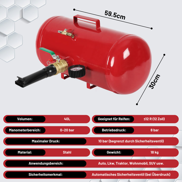 Sonnewelt Reifenfüller Booster Reifenschockfüller 20/40 L