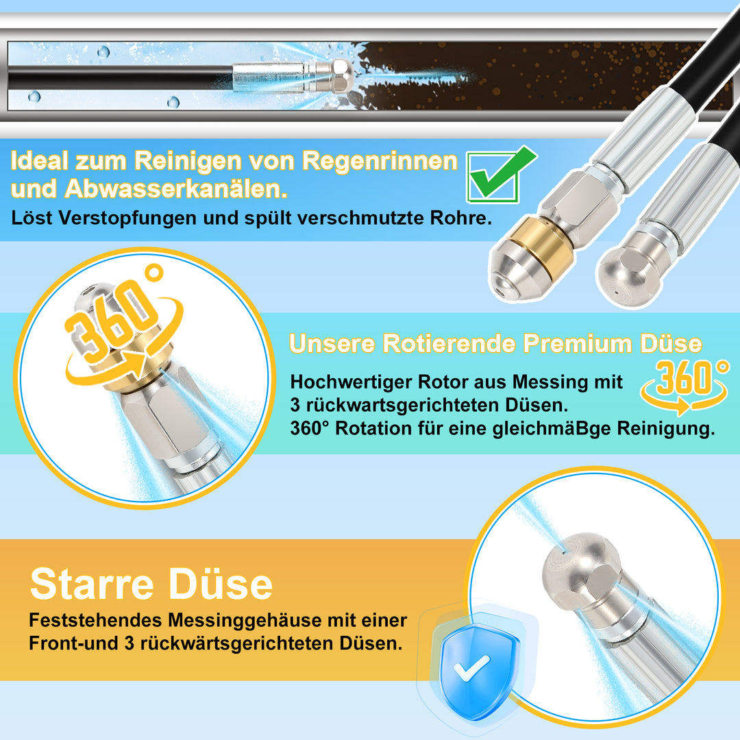 Rohrreinigungsschlauch