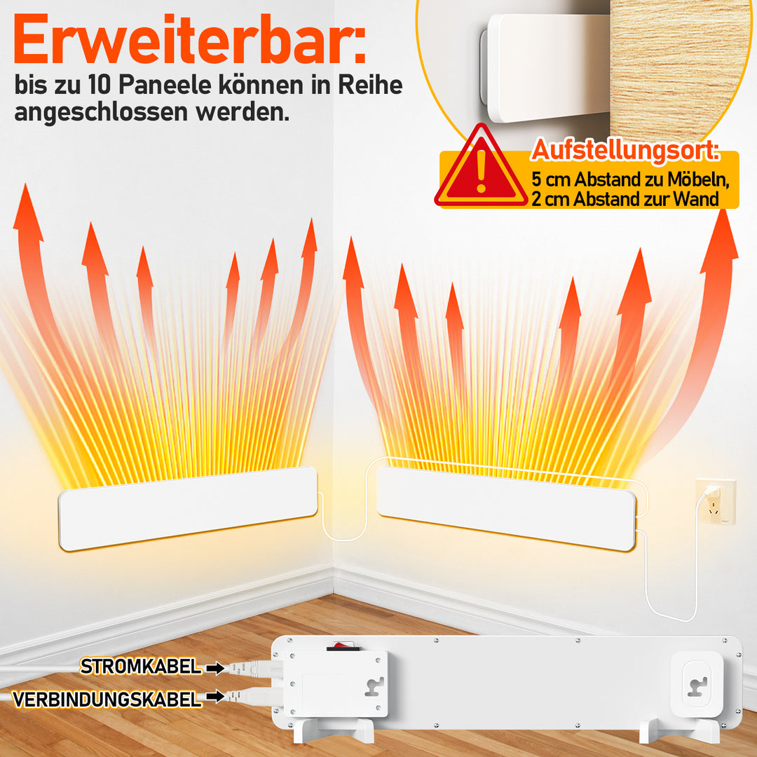 Sonnewelt Schimmelentferner Infrarot Wandentfeuchter Dry Chlorfrei