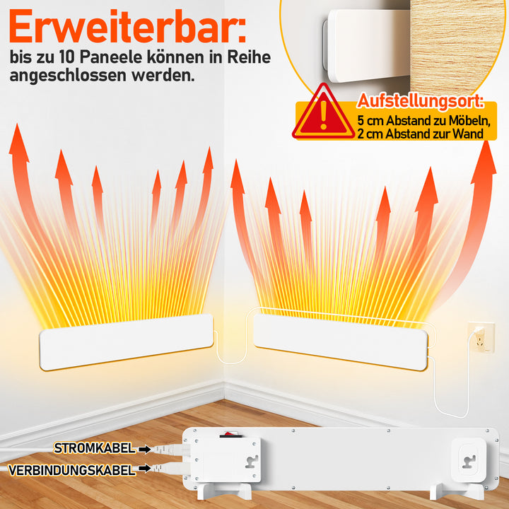 Sonnewelt Schimmelentferner Infrarot Wandentfeuchter Dry Chlorfrei