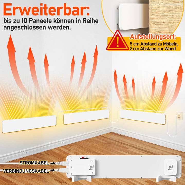 Sonnewelt Schimmelentferner Infrarot Wandentfeuchter Dry Chlorfrei