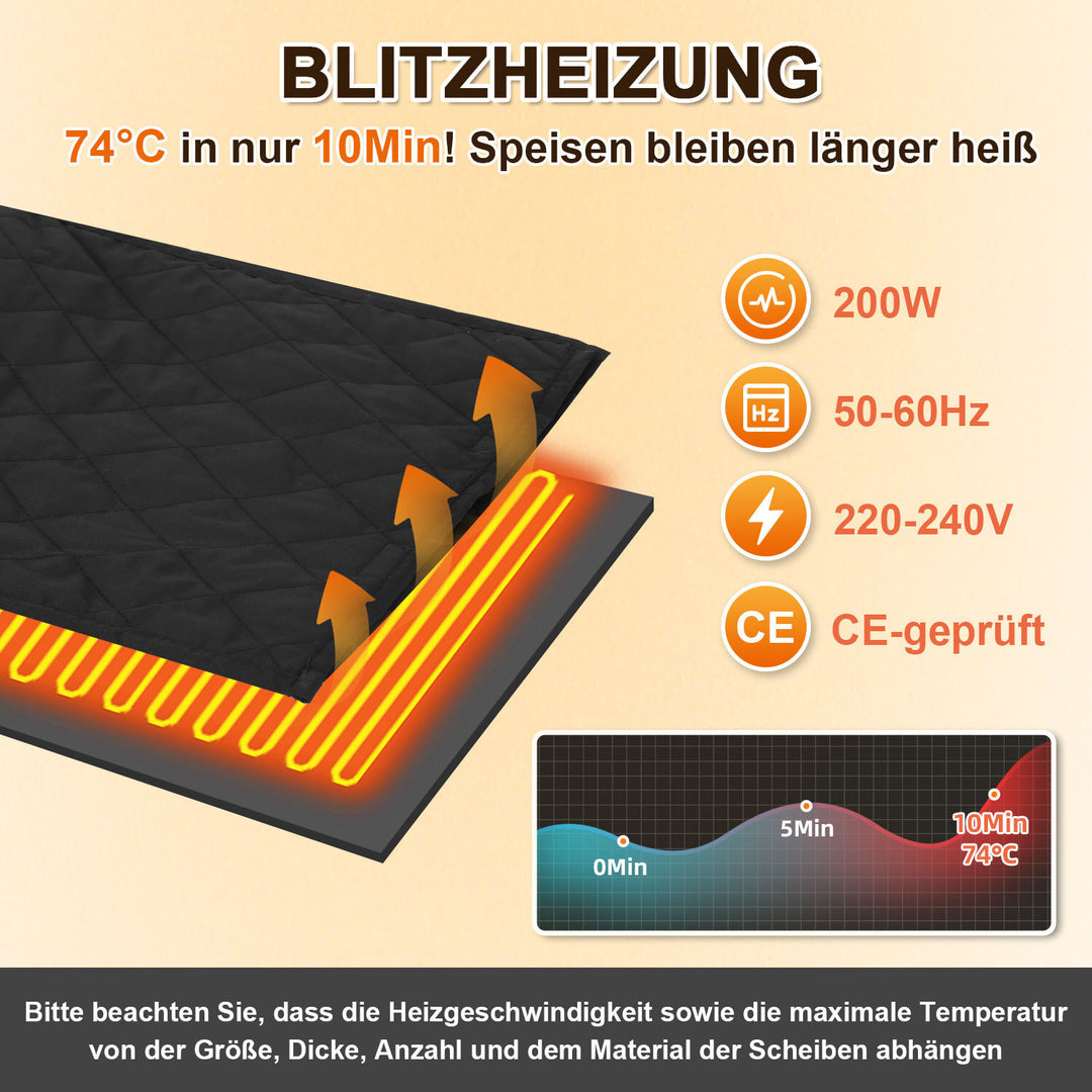Sonnewelt Tellerwärmer Elektrisch 12 Teller Wärmer 200W