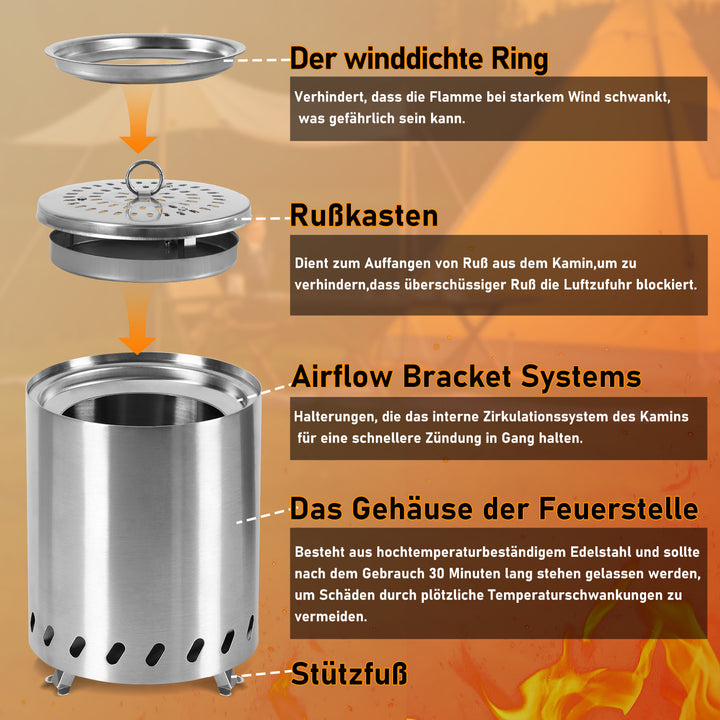 Sonnewelt Tischkamin Tischfeuerstelle Rauchfreie Edelstahl