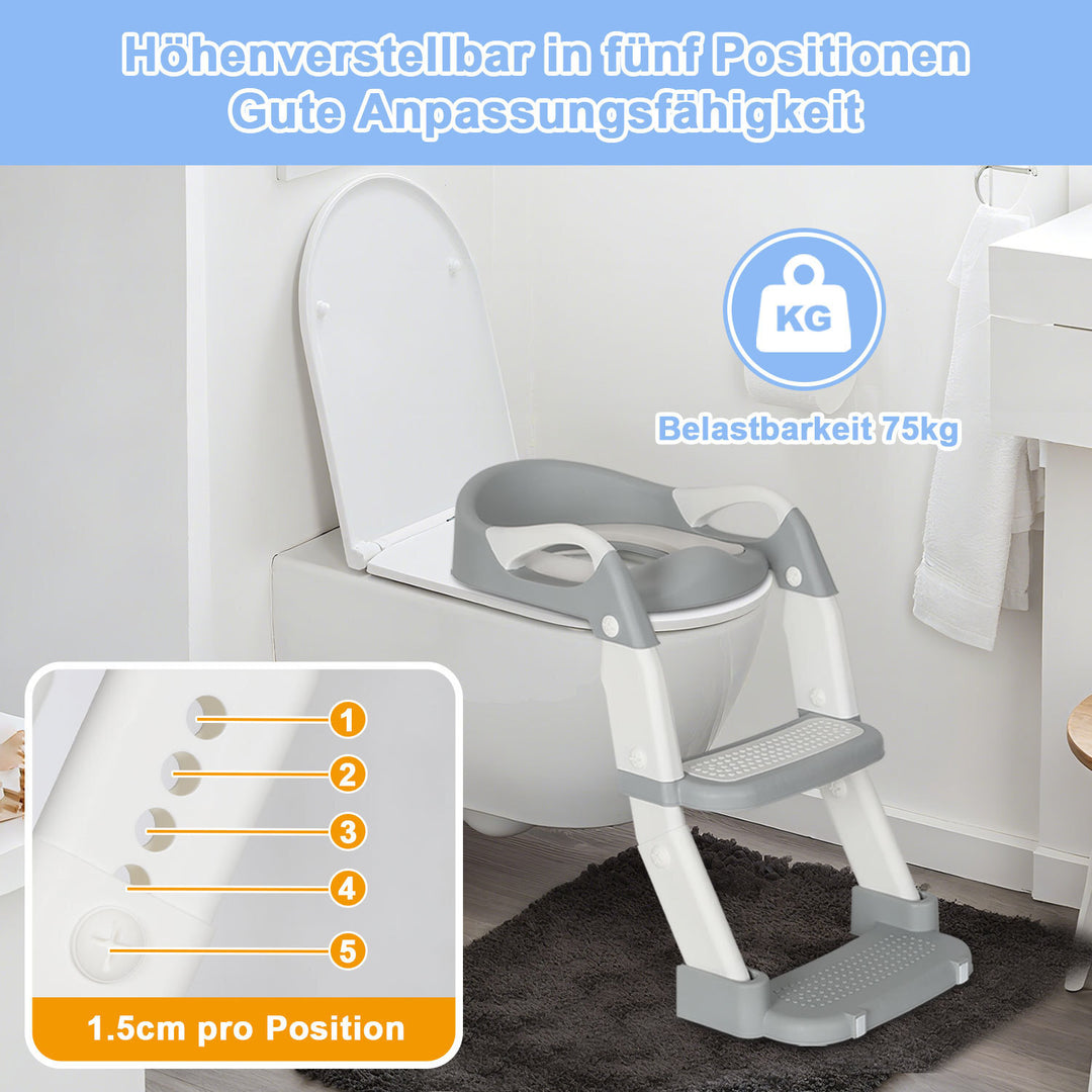 Sonnewelt Toilettensitz mit Treppe 2-in-1 Toilettentrainer