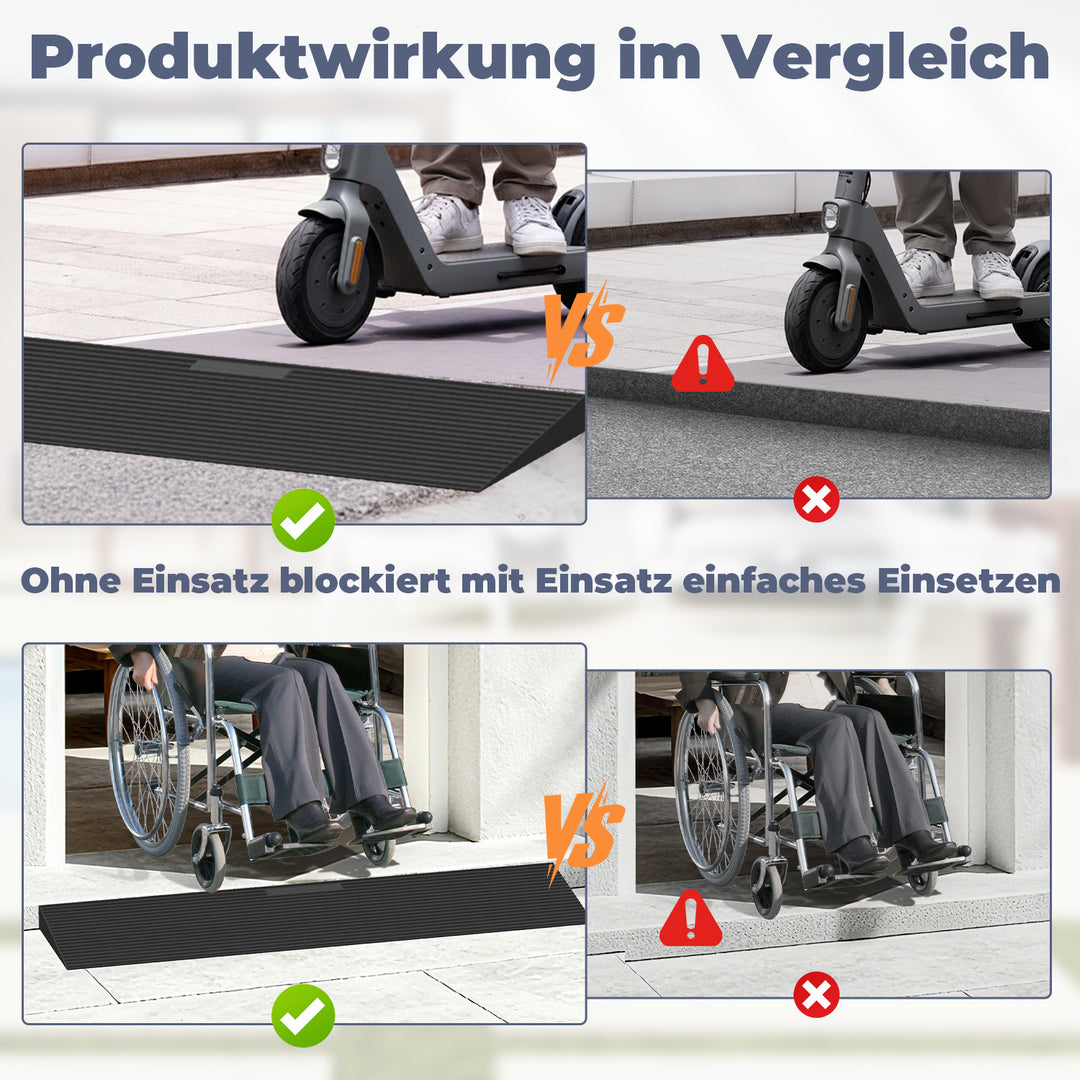 Sonnewelt Türschwellenrampe Rollstuhlrampe Gummi 1,5-4,5 cm