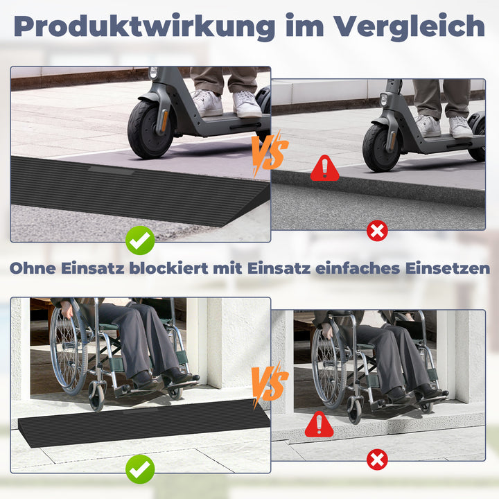 Sonnewelt Türschwellenrampe Rollstuhlrampe Gummi 1,5-4,5 cm