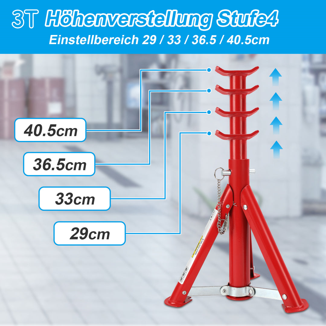 Sonnewelt 2T/3T Unterstellböcke Unterstellbock KFZ 2 Stück