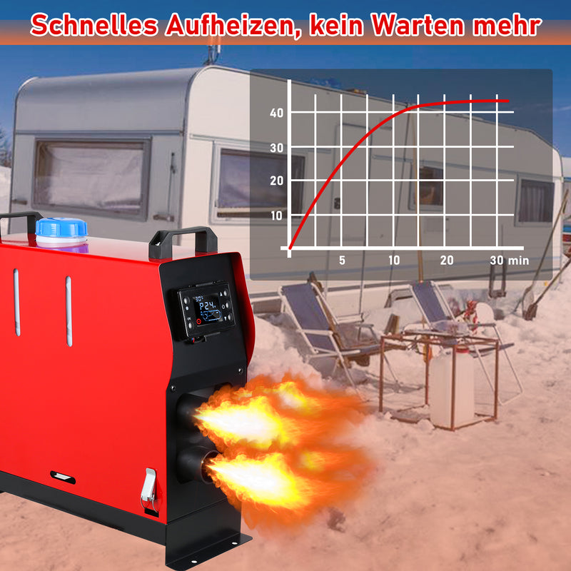 Sonnewelt 5KW 12V Diesel Auto Heizung Standheizung Luftheizung