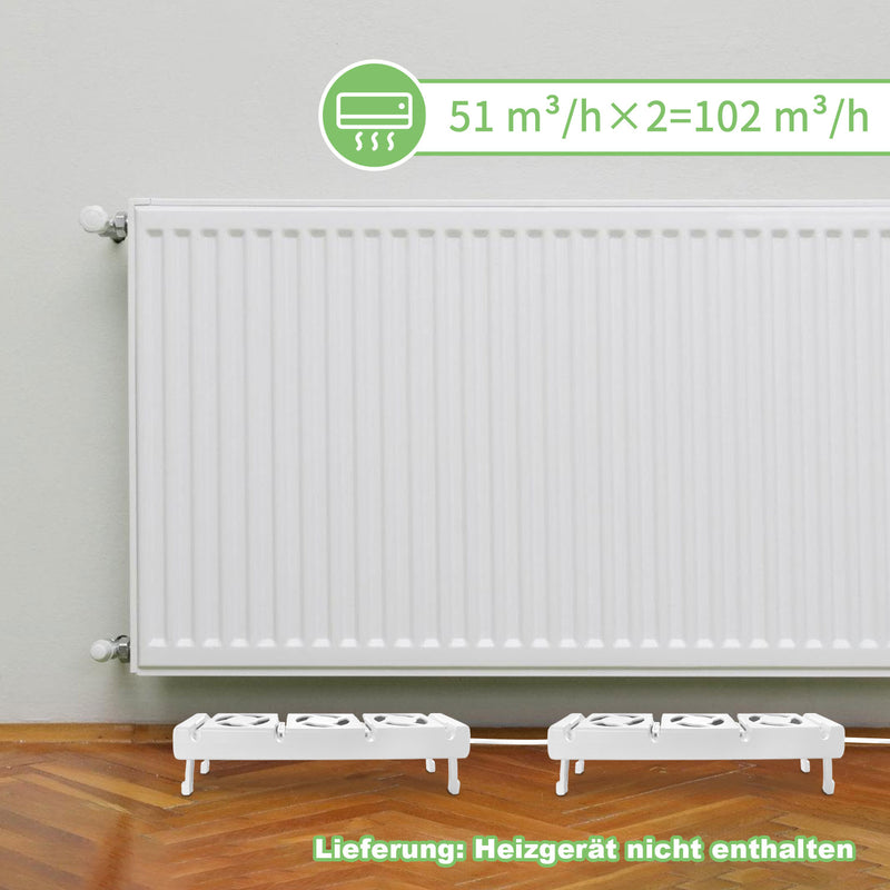 Sonnewelt Heizkörperverstärker Rippenheizkörper Lüfter