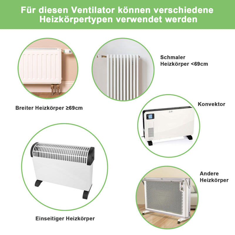 Sonnewelt Heizkörperverstärker Rippenheizkörper Lüfter