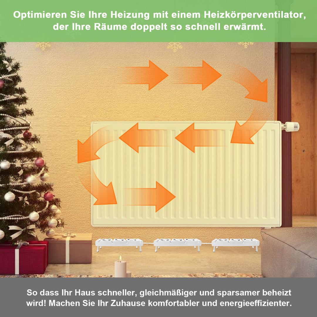 Sonnewelt Heizkörperverstärker Rippenheizkörper 3 Lüfter