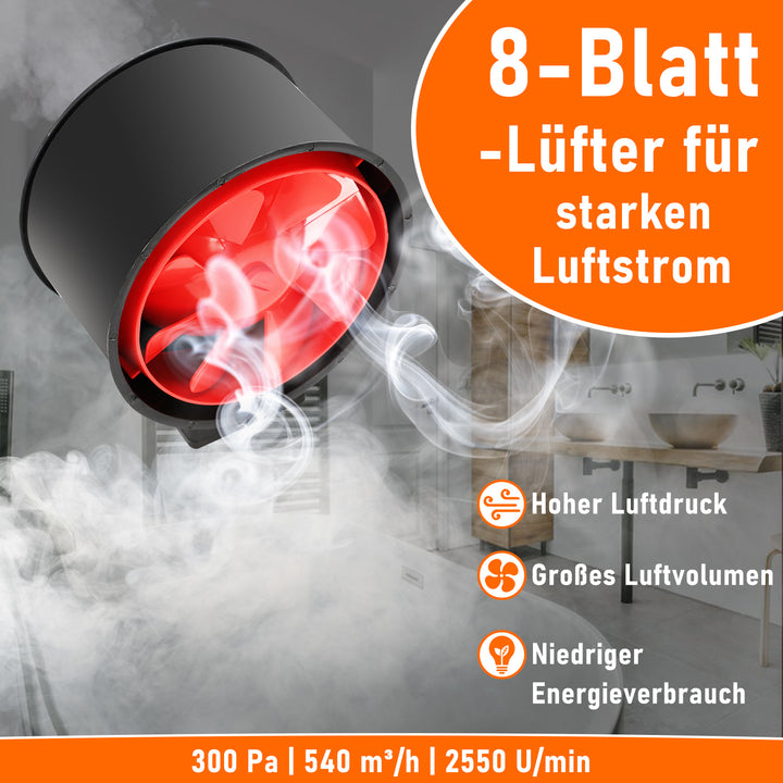 Sonnewelt smoke extractor duct fan with remote control 100mm/150mm