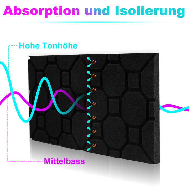 Sonnewelt Acoustic Foam Self-Adhesive Square