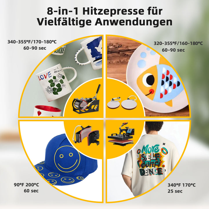 Sonnewelt Transferpresse Hitzepresse 8 IN 1 1250W