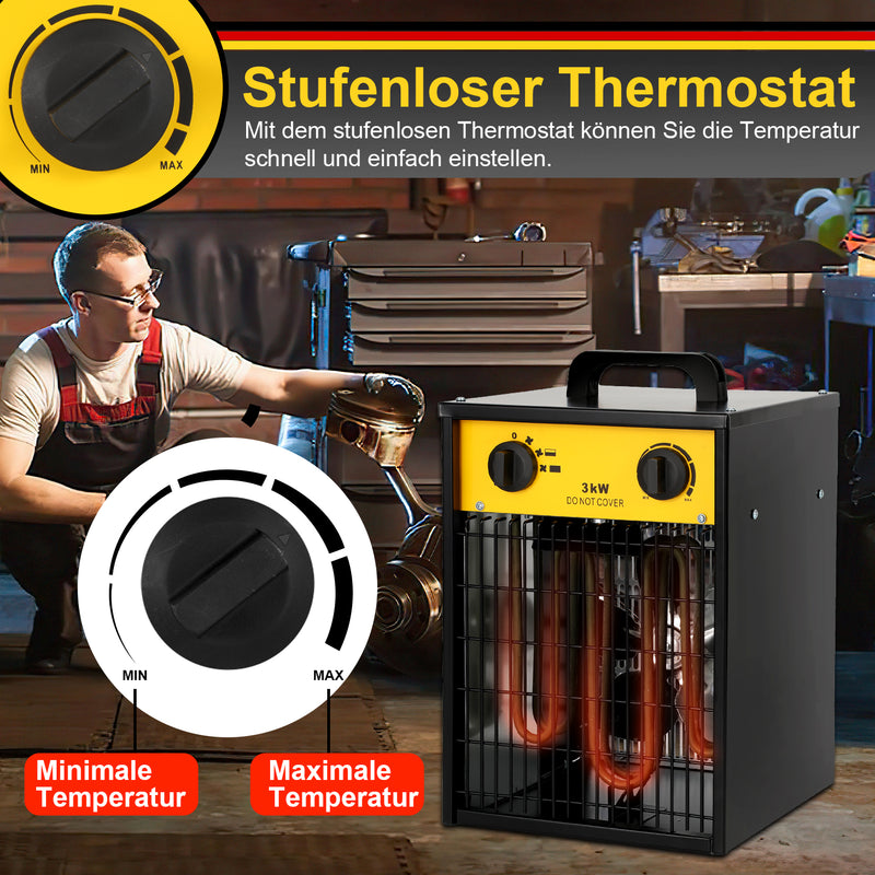 Sonnewelt 3KW Elektroheizer Heizlüfter mit integriertem Thermostat