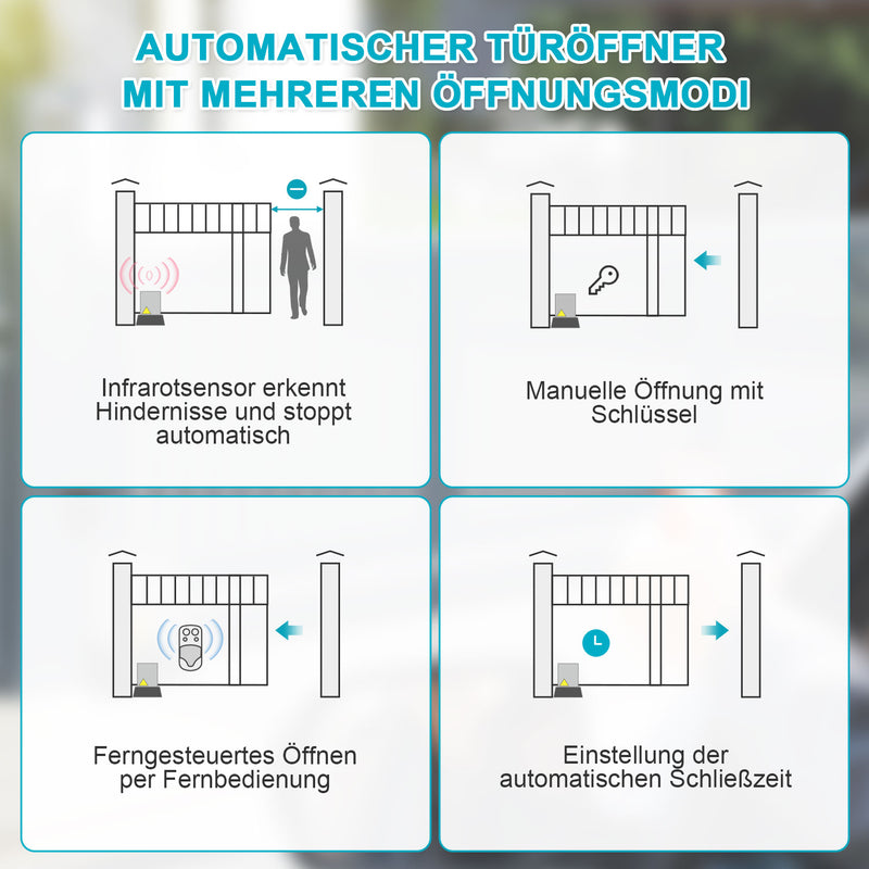 Sonnewelt Schiebetorantrieb Garagentoröffner 370W/550W/750W