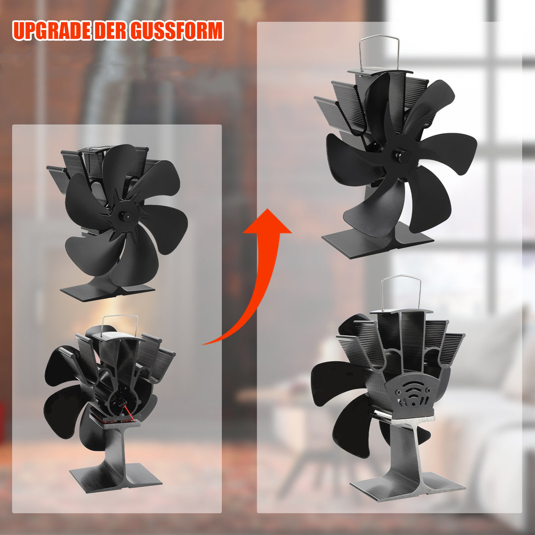 Sonnewelt fireplace fan without electricity with thermometer (new version)