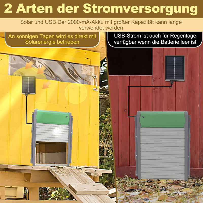 Sonnewelt Automatische Hühnerklappe Solar Rolltor mit Lichtsensor und Zeitsteuerung