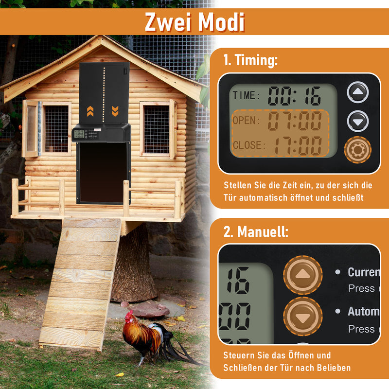 Sonnewelt Automatische Hühnerklappe mit Timer
