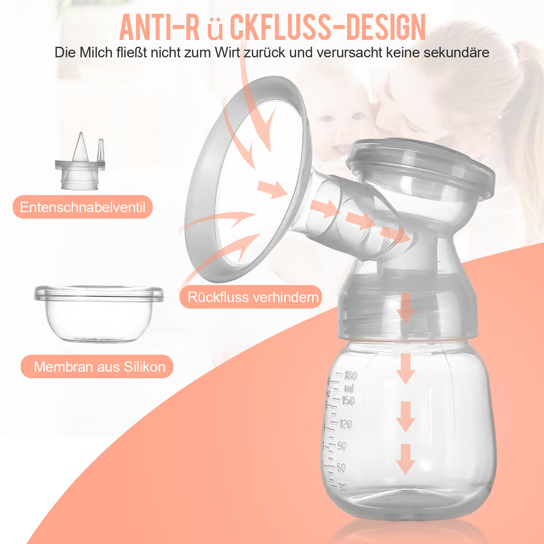 Sonnewelt Electric Double Breast Pump 2 Modes