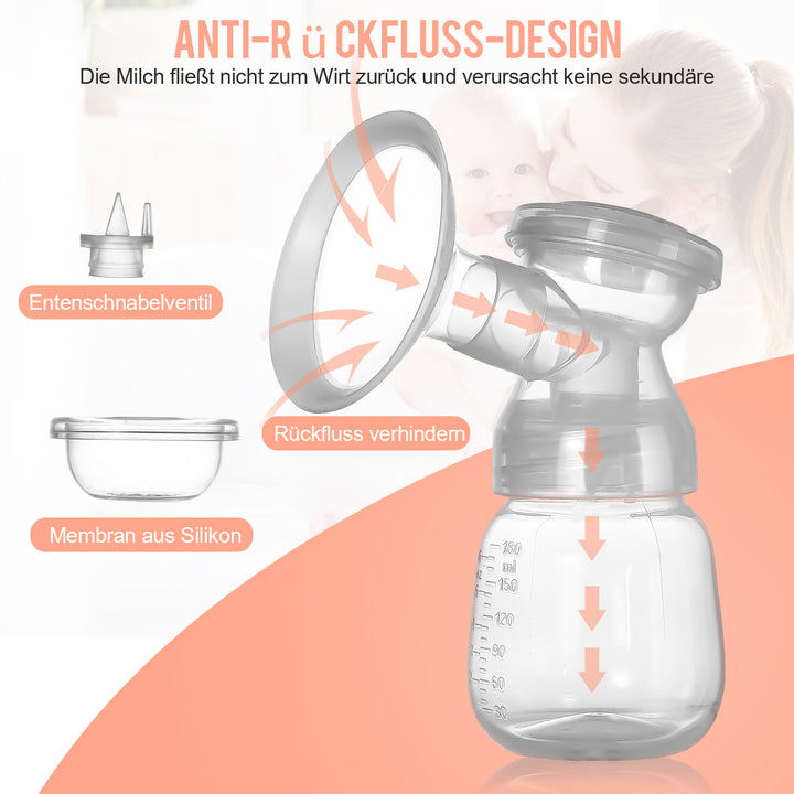 Sonnewelt Electric Double Breast Pump 2 Modes