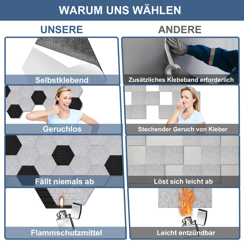 Sonnewelt Akustikplatten Wandpaneele Selbstklebend 12/18 Stück Hexagonal Schlieren