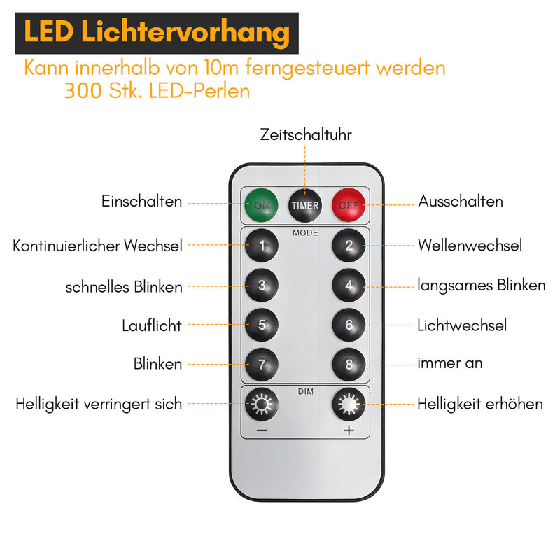 Sonnewelt LED Lichtervorhang 3x3m/3x6m Warmweiß/Farbe