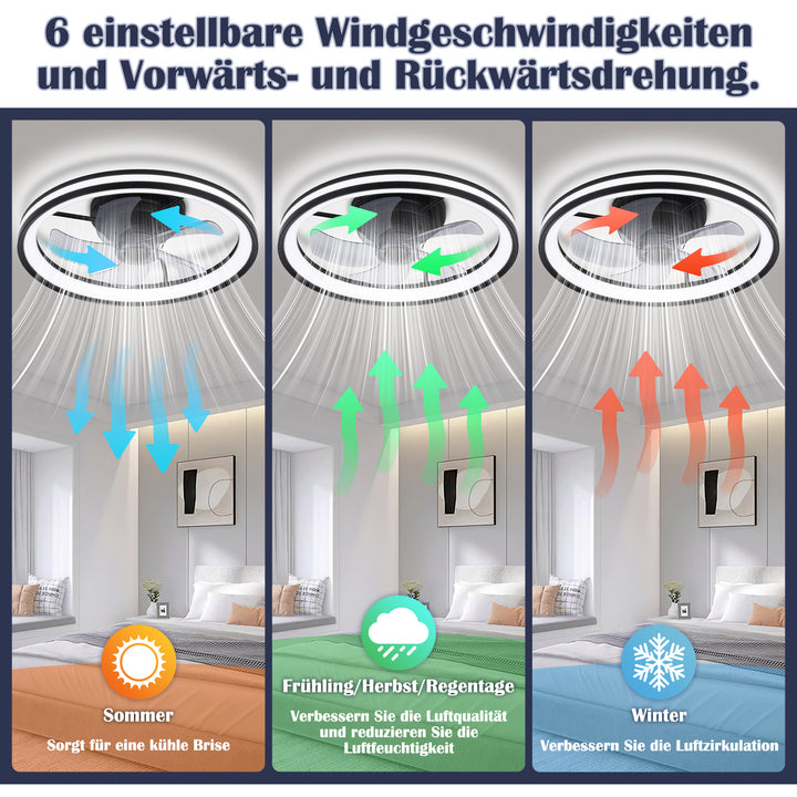 Sonnewelt Deckenventilator Ventilator mit Fernbedienung und Beleuchtung