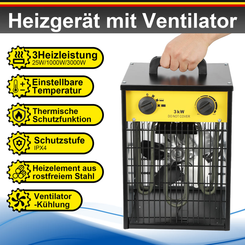 Sonnewelt 3KW Elektroheizer Heizlüfter mit integriertem Thermostat