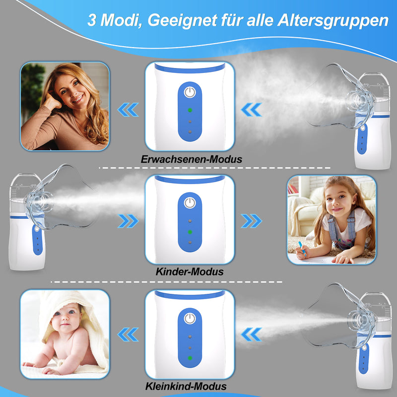 Sonnewelt Inhalator Zerstäuber für Erwachsene Kinder baby