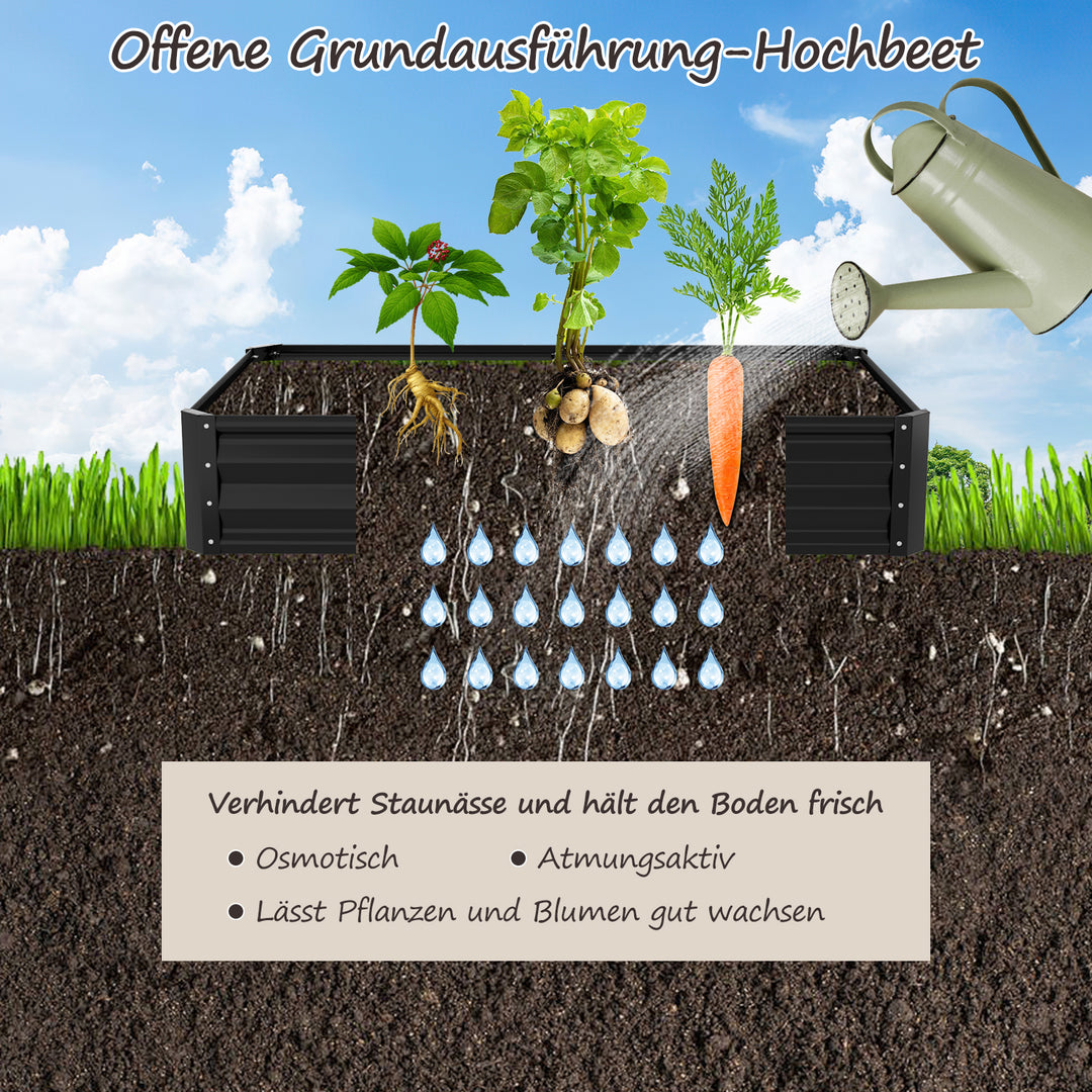 Sonnewelt Metall Hochbeete Hochbeete-Kit mit Stützstangen für Garten
