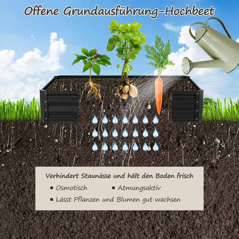 Sonnewelt Metall Hochbeete Hochbeete-Kit mit Stützstangen für Garten