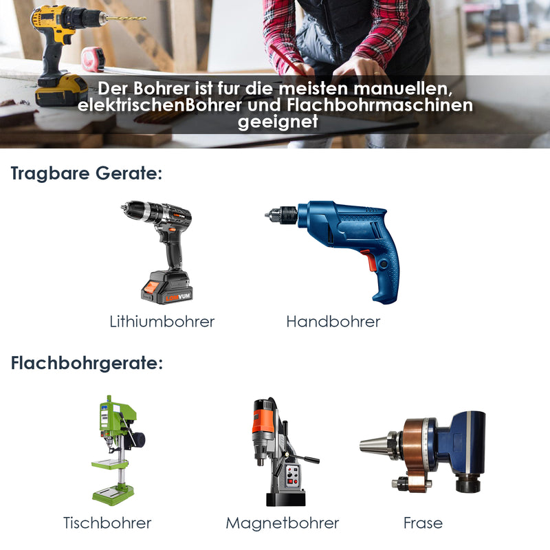 Sonnewelt Metallbohrer Set 230 Teiliges Ø 1-13mm