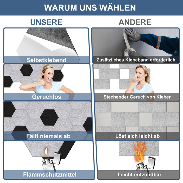 Sonnewelt Akustikplatten Wandpaneele Selbstklebend 12/18 Stück Hexagonal Kerben