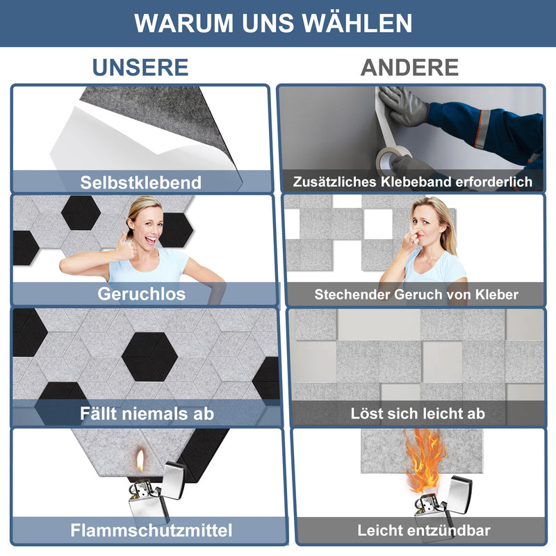 Sonnewelt Akustikplatten Wandpaneele Selbstklebend 12/18 Stück Hexagonal Kerben